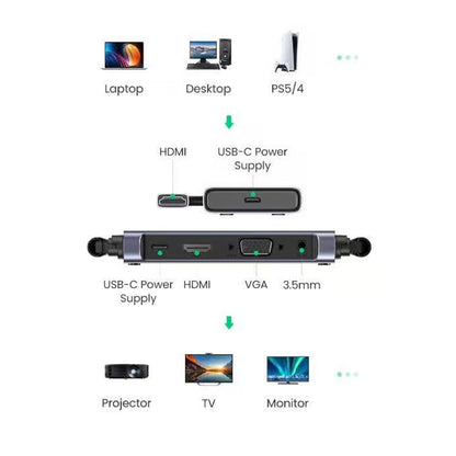 Extender Wireless HDMI UGREEN CM506, 1080P, Grigio