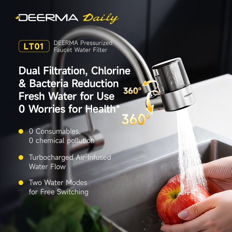 Filtro Acqua per Rubinetto Deerma LT01, Argento