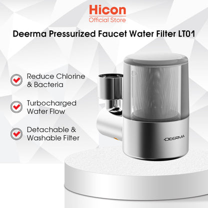 Filtro Acqua per Rubinetto Deerma LT01, Argento