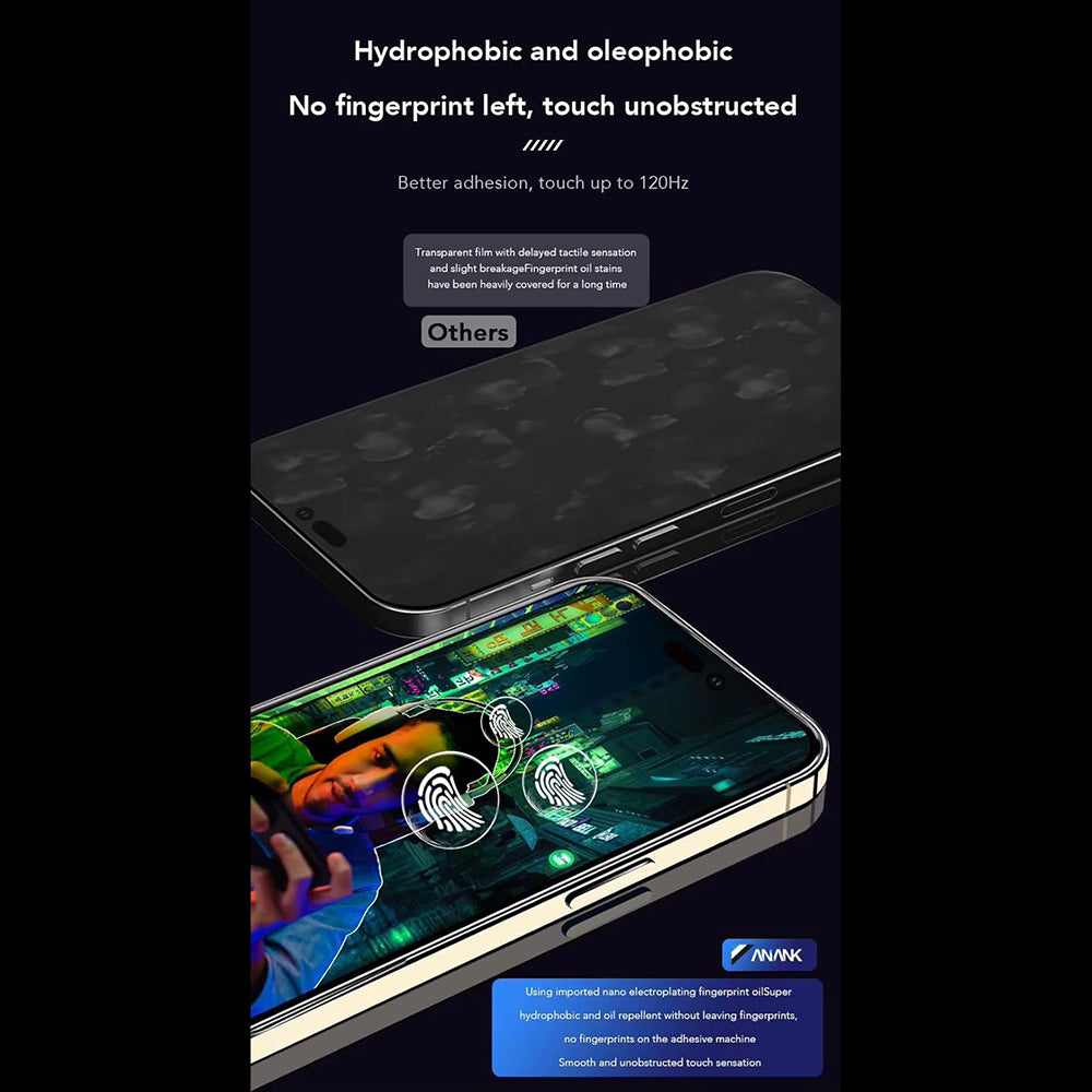 Anank Anti-Fingerprint Screen Protector Film for Apple iPhone 15 Pro, Tempered Glass, Full Glue, 2.5D, Black
