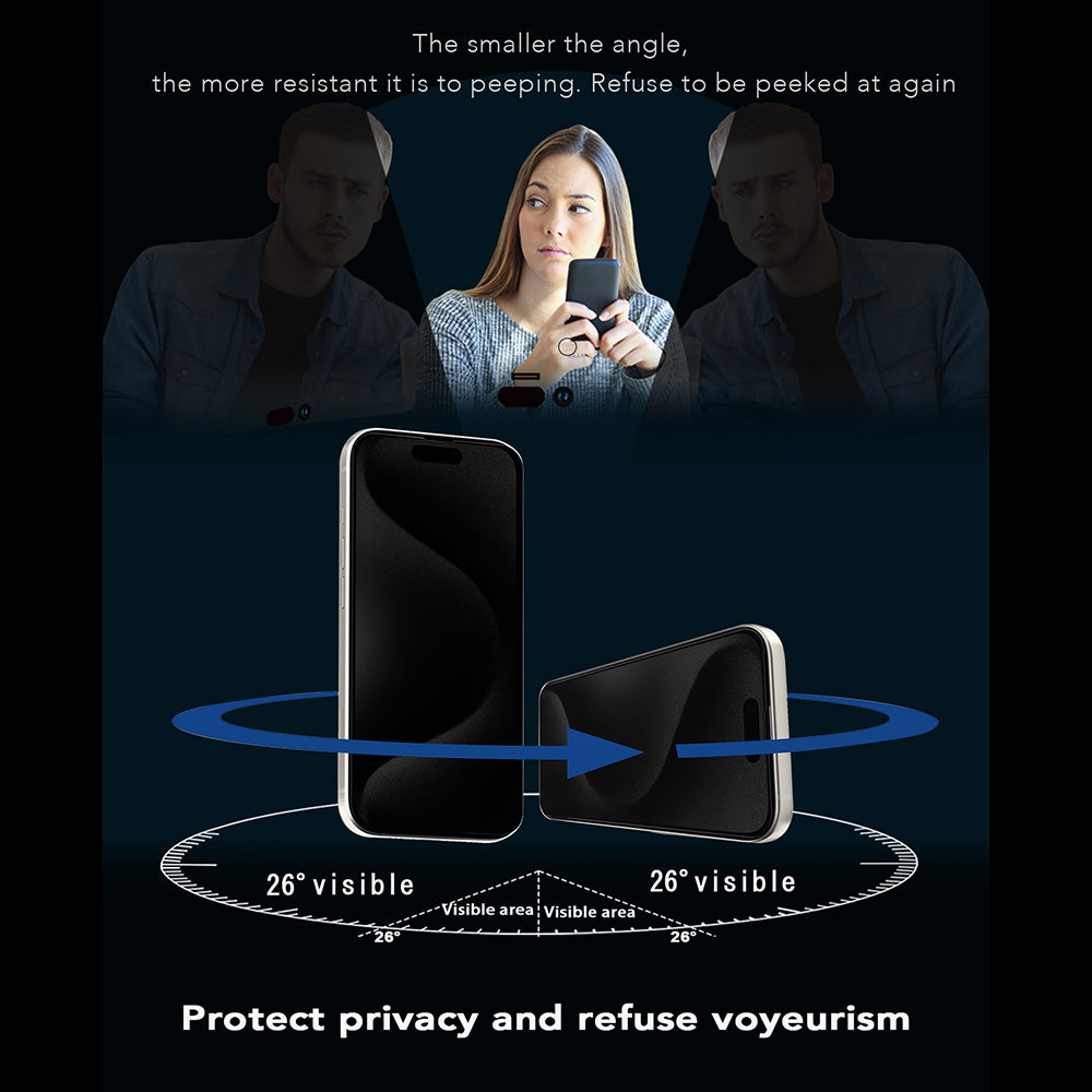 Anank 1X Reinforced 360 Privacy Screen Protector for Apple iPhone 14 Pro, Tempered Glass, Full Glue, 2.5D