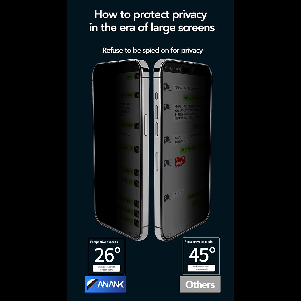Pellicola Protettiva Schermo Privacy Anank 3X Rinforzata per Apple iPhone 15 Pro, Vetro Temperato, Colla Completa, 2.5D