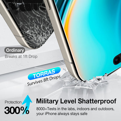 Pellicola protettiva per schermo Privacy Torras GlassGo Install Master per Apple iPhone 16 Pro Max, Vetro Temperato, Full Glue