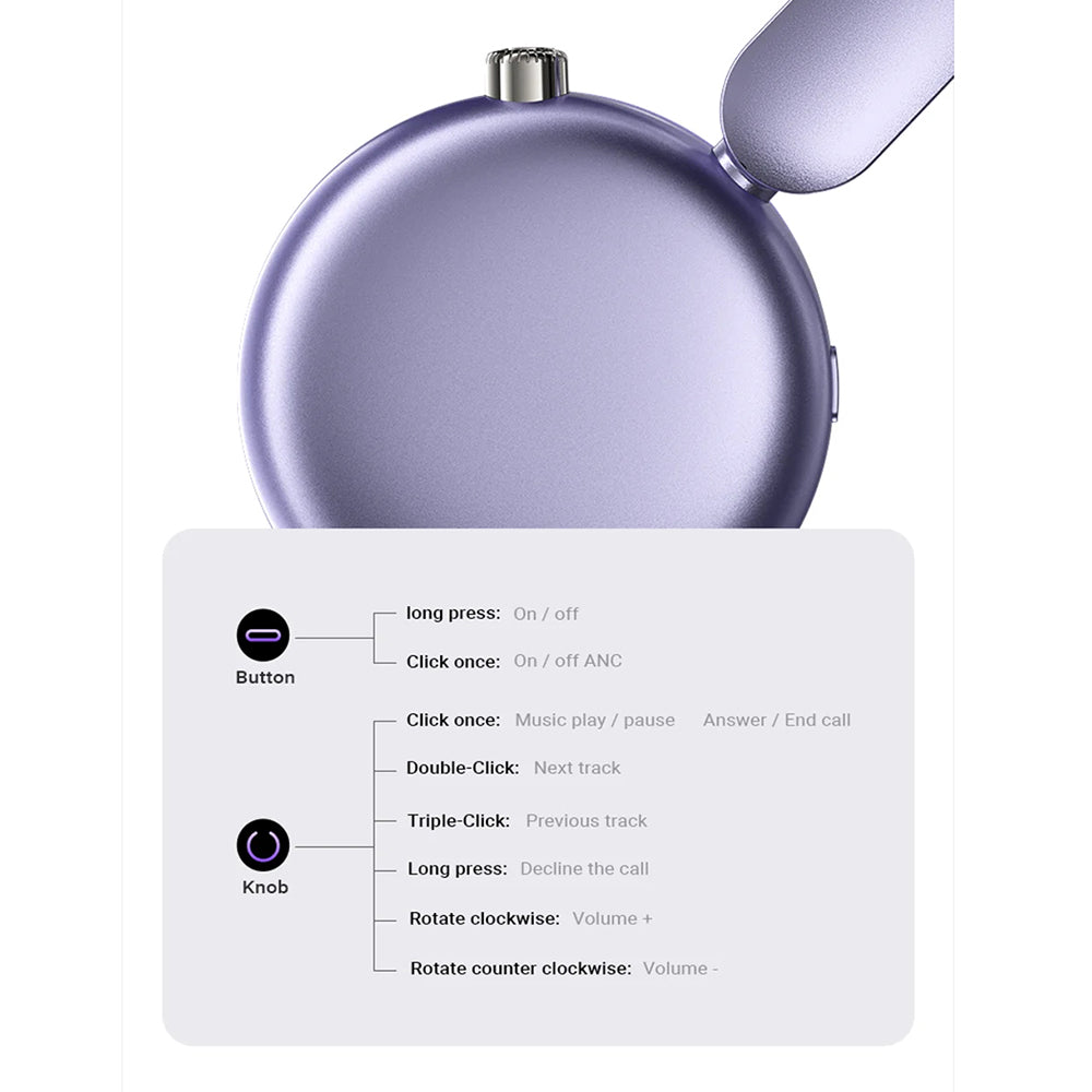 Handsfree Bluetooth Acefast H8, A2DP, ANC, Argento