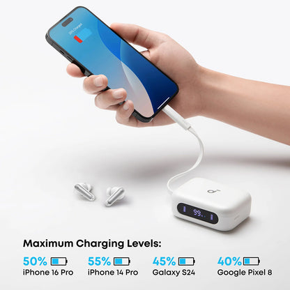 Handsfree Bluetooth Anker SoundCore P41i, TWS, ANC, Bianco A3937G21