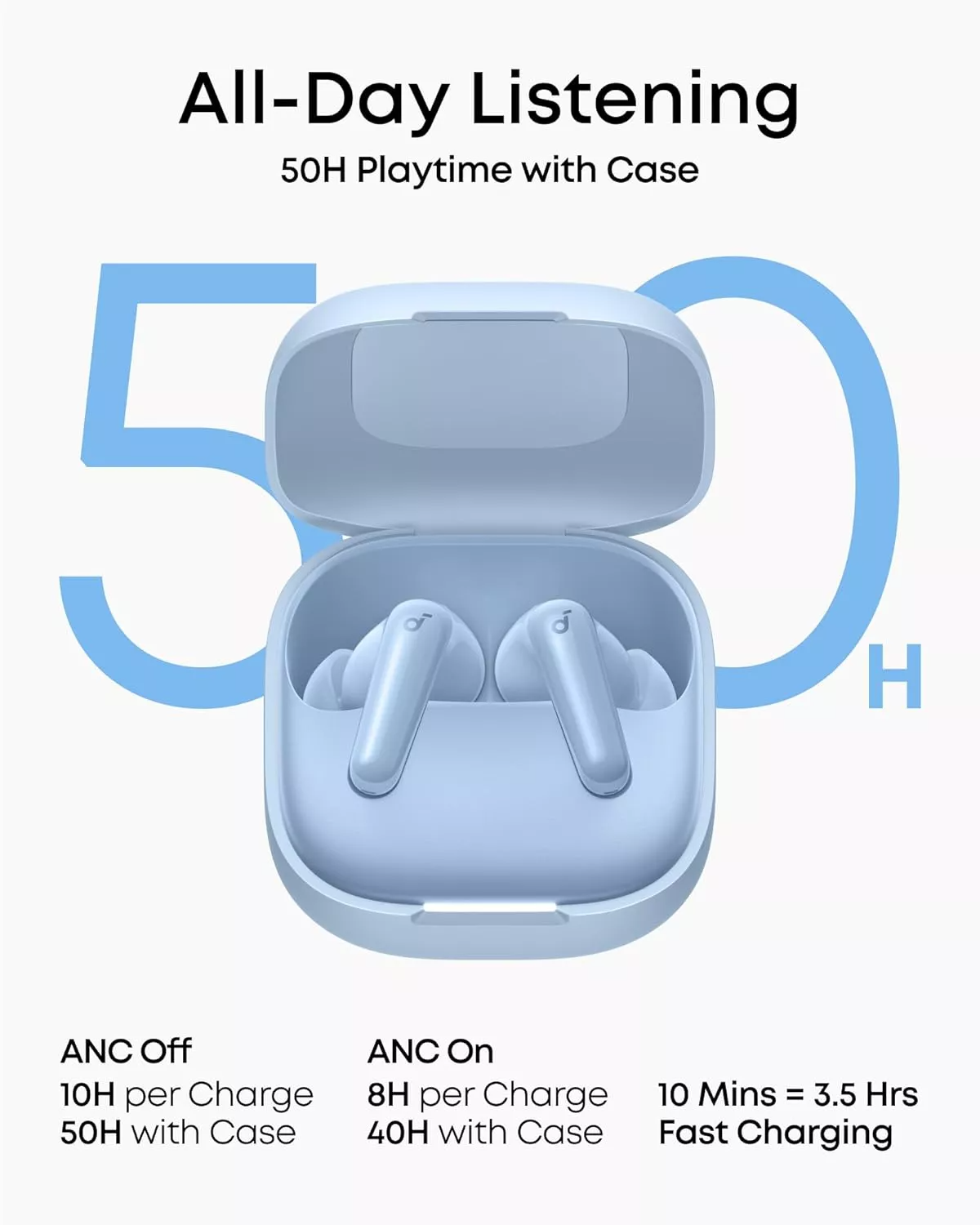Handsfree Bluetooth Anker SoundCore R60i, TWS, ANC, Blu D1202G31