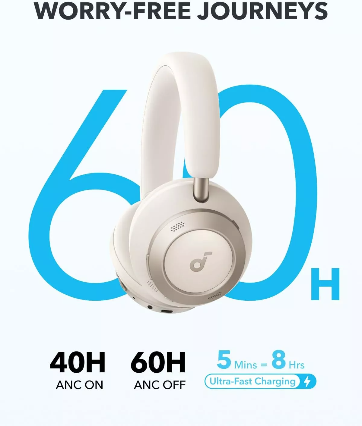 Handsfree Bluetooth Anker SoundCore Space One Pro, A2DP, ANC, Bianco A3062G21