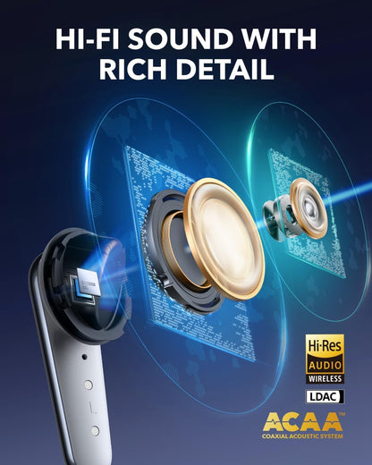 Auricolari Bluetooth Anker Soundcore Liberty 4 Pro, TWS, ANC, Bianco A3954G21