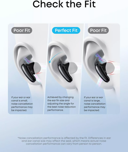 Auricolari Bluetooth Anker SoundCore Liberty Buds, TWS, ANC, Nero D1200G11