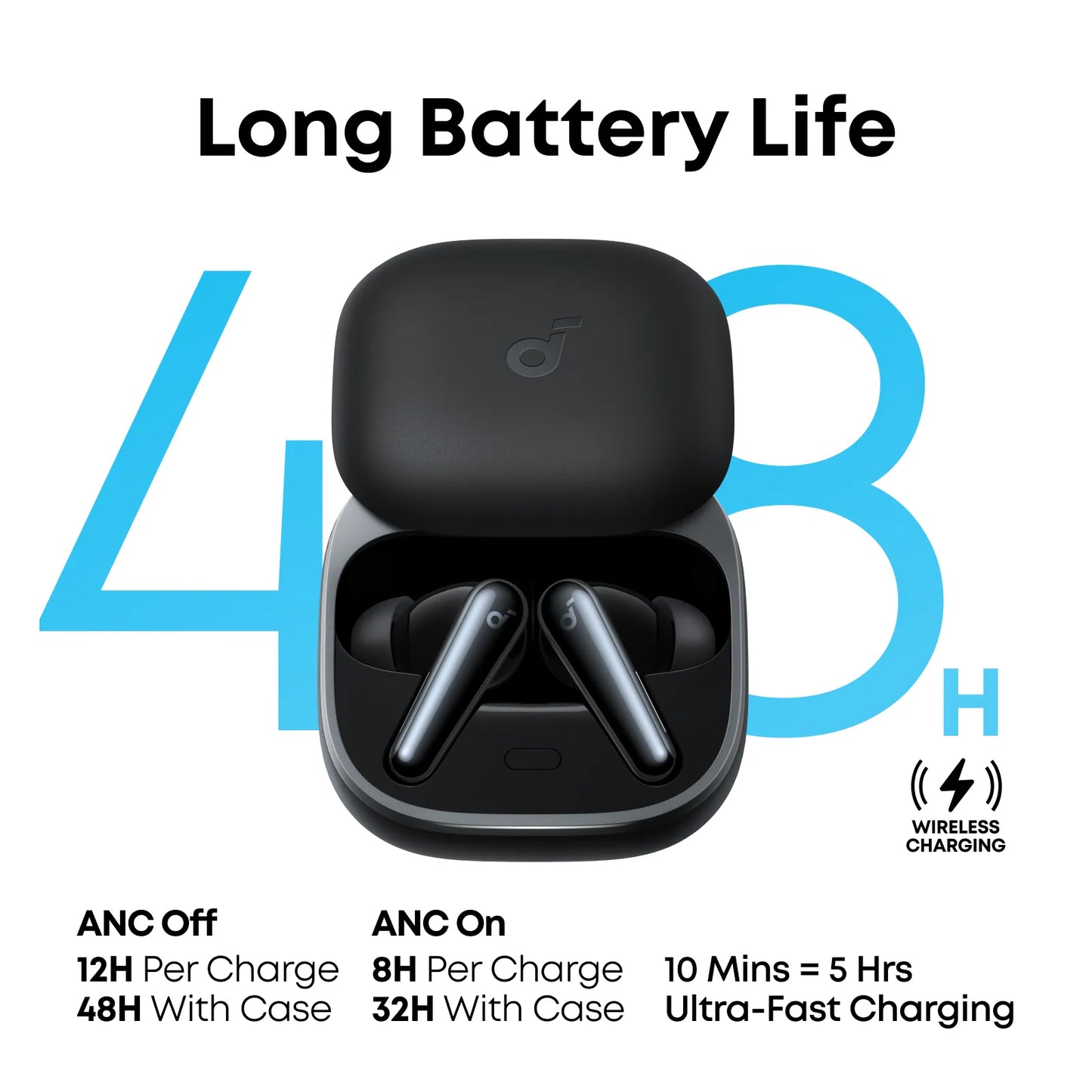 Auricolare Bluetooth Anker SoundCore Liberty 5, TWS, ANC, Nero A3957G11