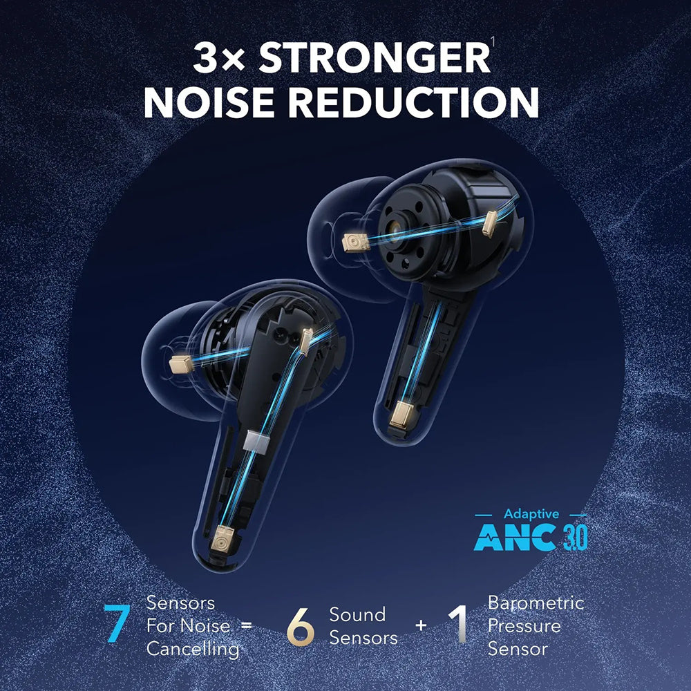 Auricolari Bluetooth Anker SoundCore Liberty 4 Pro NC, TWS, ANC, Nero A3954GF1