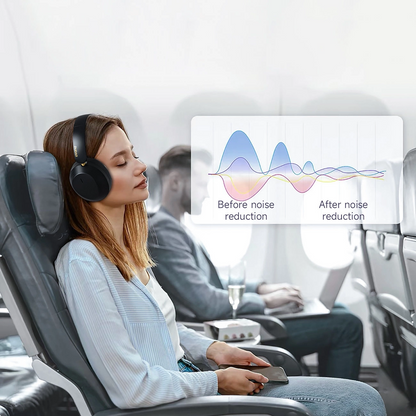 Auricolare Bluetooth Dudao X22 Max, A2DP, ANC, Nero