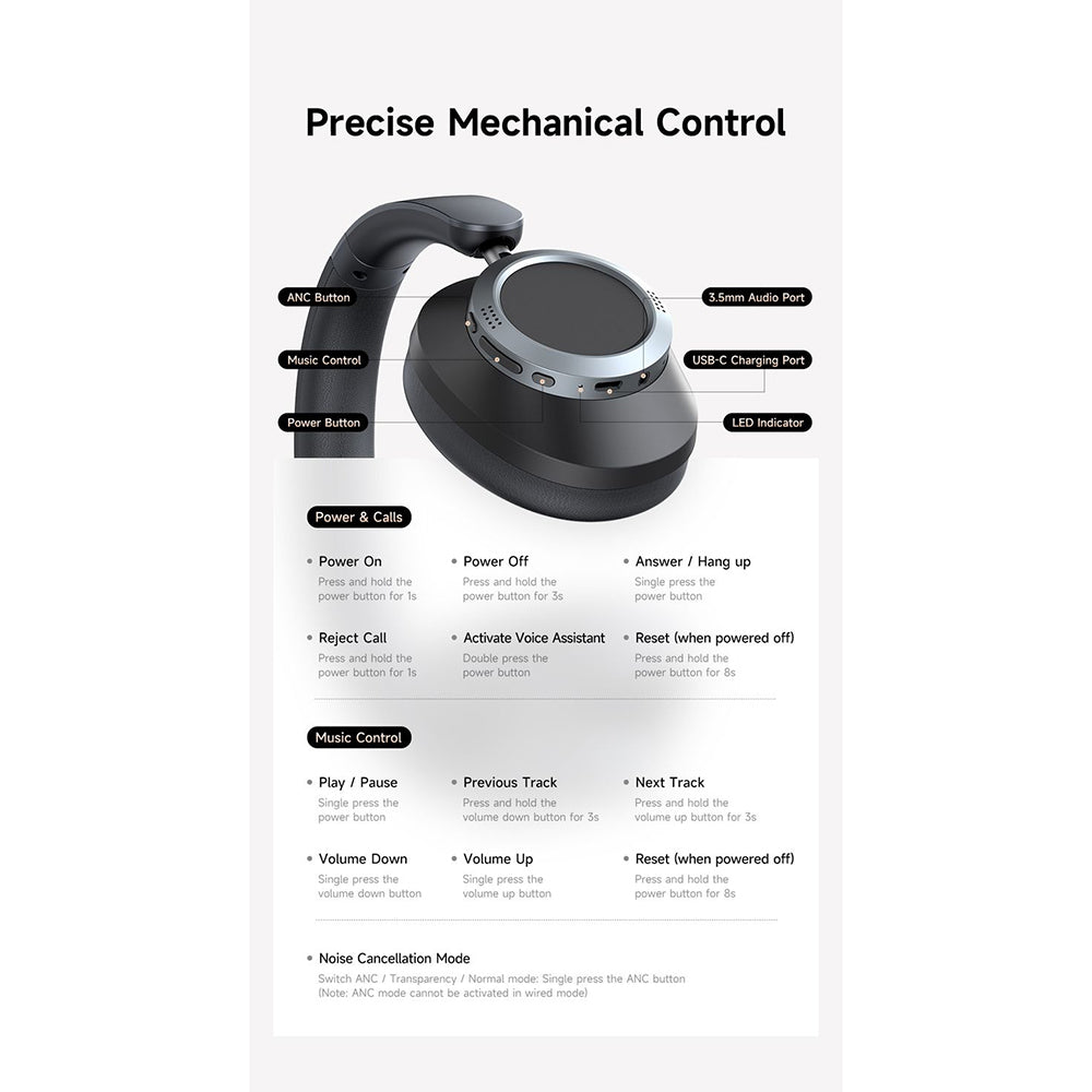 Auricolare Bluetooth McDodo HP-5821 T03, A2DP, ANC, Beige