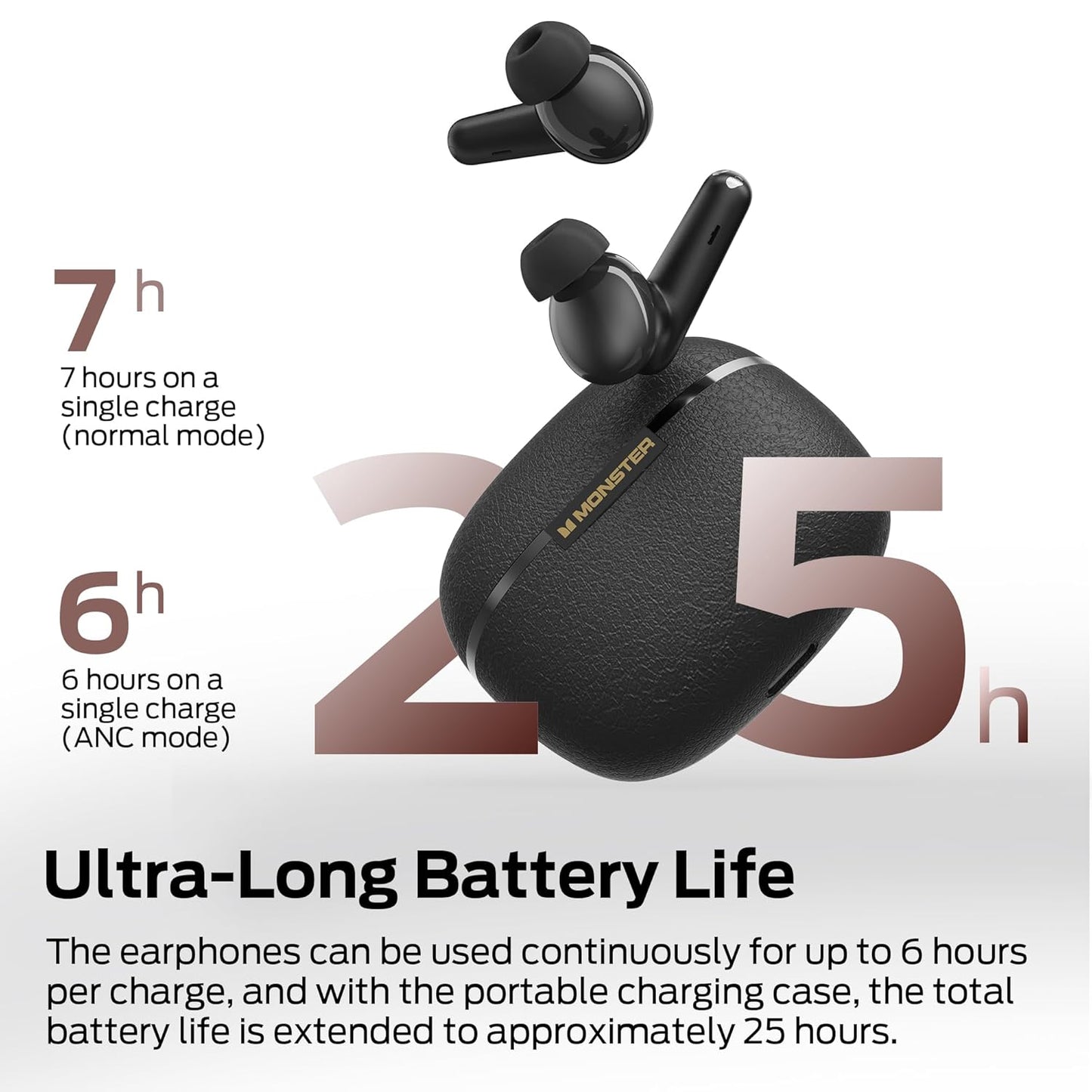 Auricolari Bluetooth Monster Clarity 200, TWS, ANC, Nero