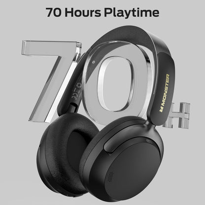 Bluetooth Handsfree Monster Persona 3rd, MultiPoint, A2DP, ANC, Black