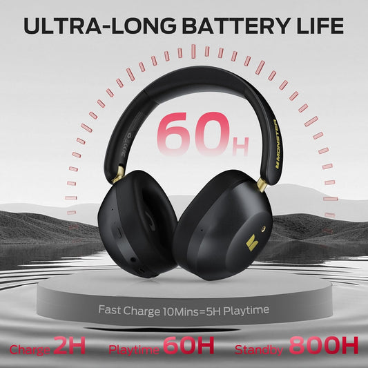 Auricolare Bluetooth Monster Persona 6th, MultiPoint, A2DP, ANC, Nero