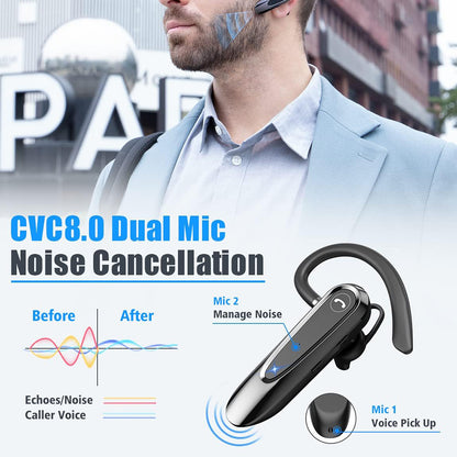 Auricolare Bluetooth Techsuit CB2 AirTalk, A2DP, Nero