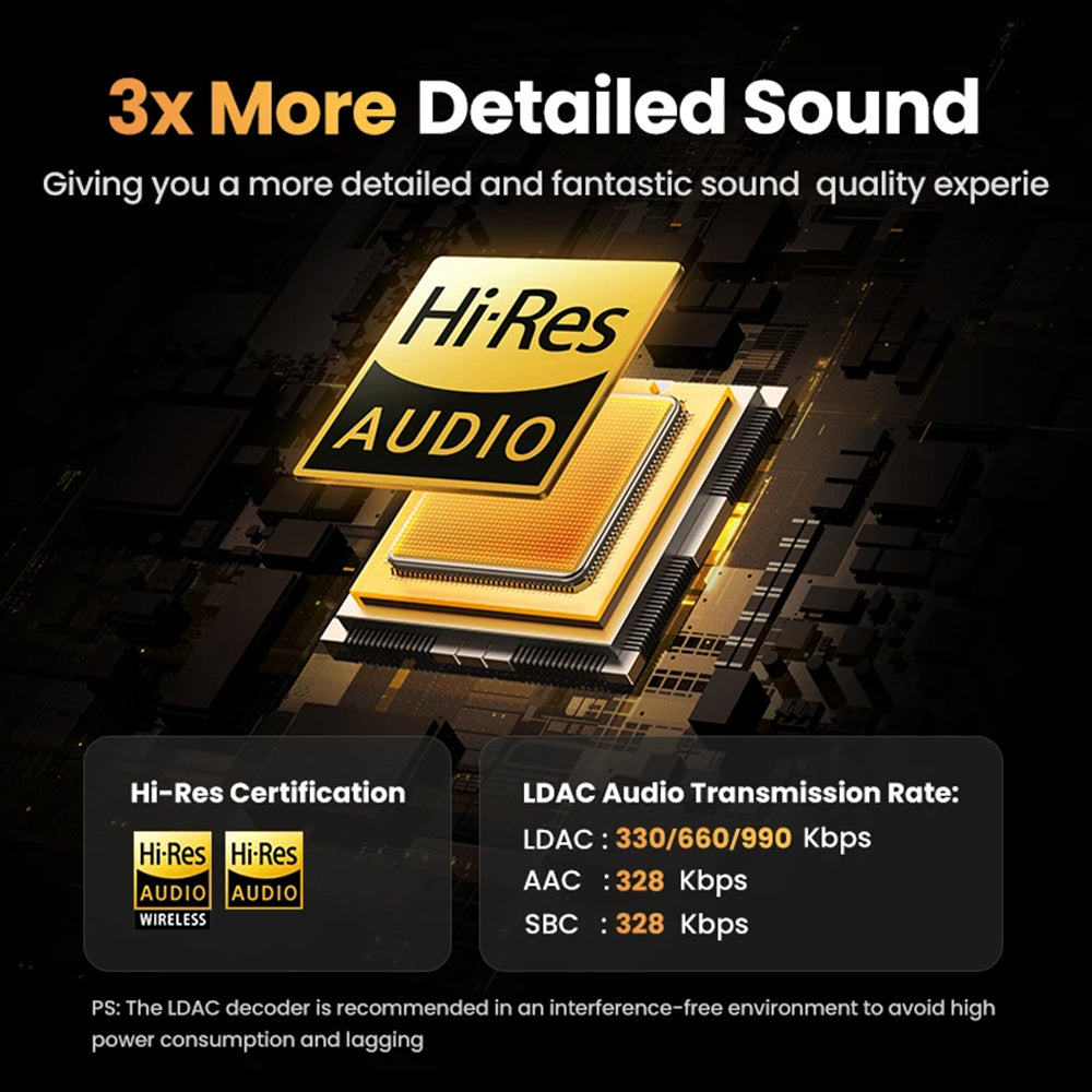 Auricolare Bluetooth UGREEN HiTune H6 Pro WS203, TWS, ANC, Bianco