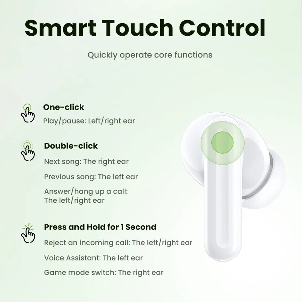 UGREEN HiTune P3 WS207 Bluetooth Handsfree, TWS, MultiPoint, White