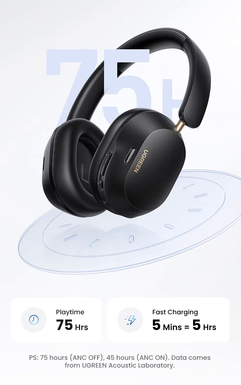 Auricolare Bluetooth UGREEN HP203, A2DP, ANC, Nero