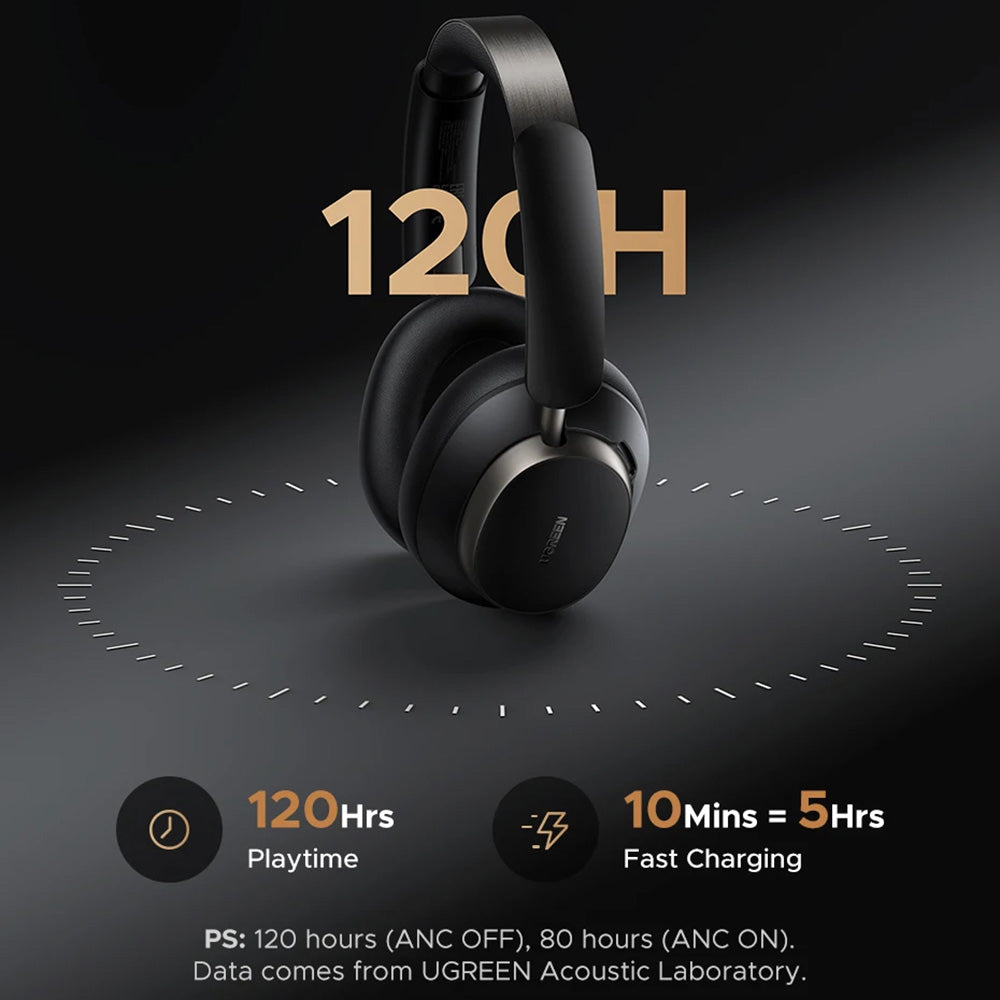 Auricolare Bluetooth UGREEN Studio Pro HP206, A2DP, ANC, Nero