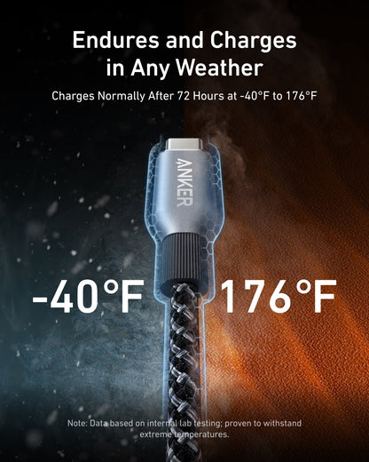 Anker 13in1 Multifunctional Hub, Gray A83C3311
