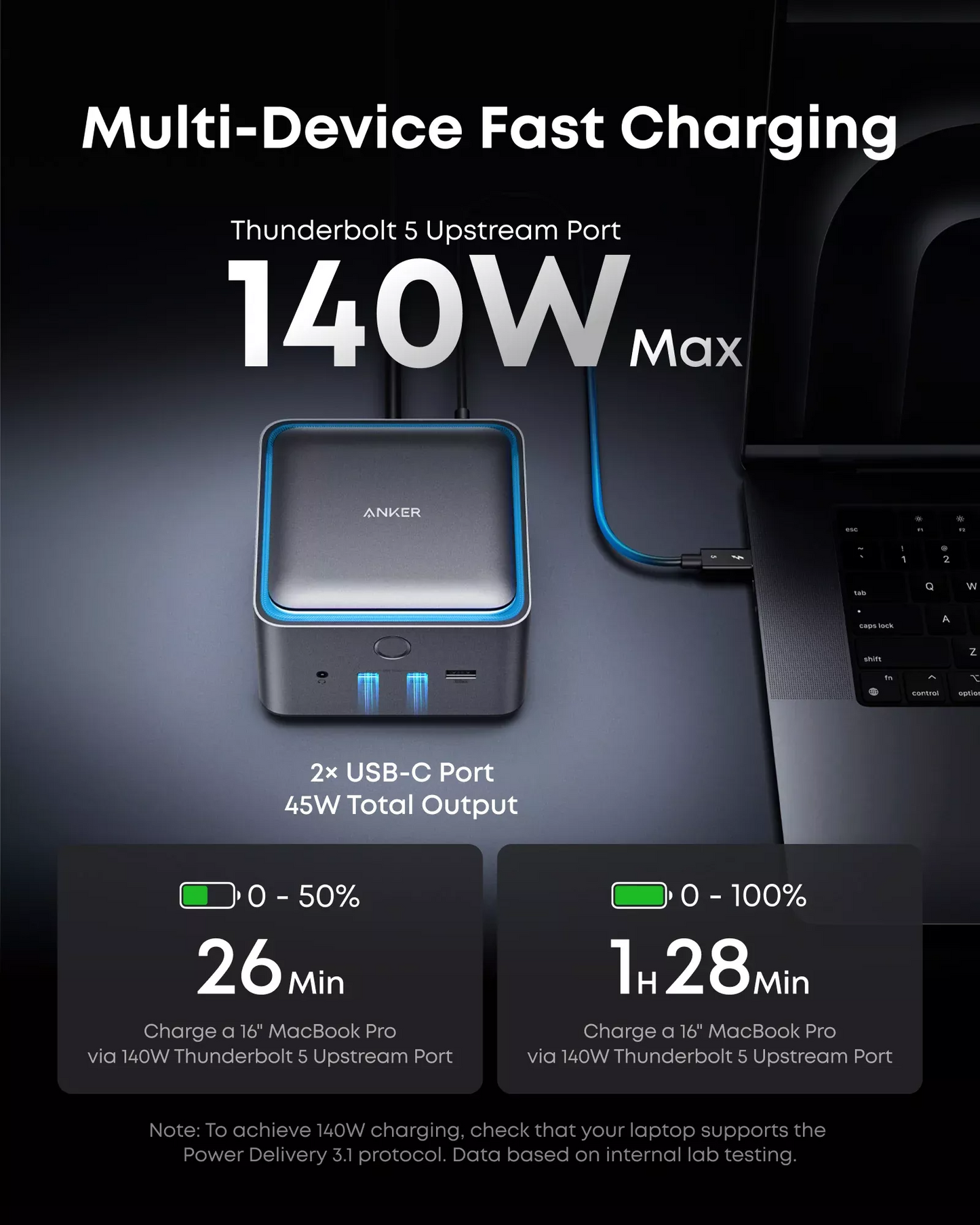 Hub Thunderbolt Anker Prime TB5, 14in1, Grigio A83B53A1