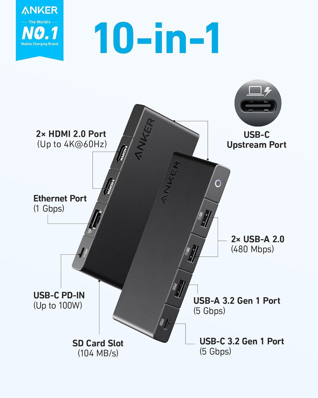 Hub USB-C Anker, 1 x USB-A 3.0 - 2 x USB-A - 3 x USB-C - 2 x HDMI - 1 x RJ45 - 1 x SD, Nero A83A2G11