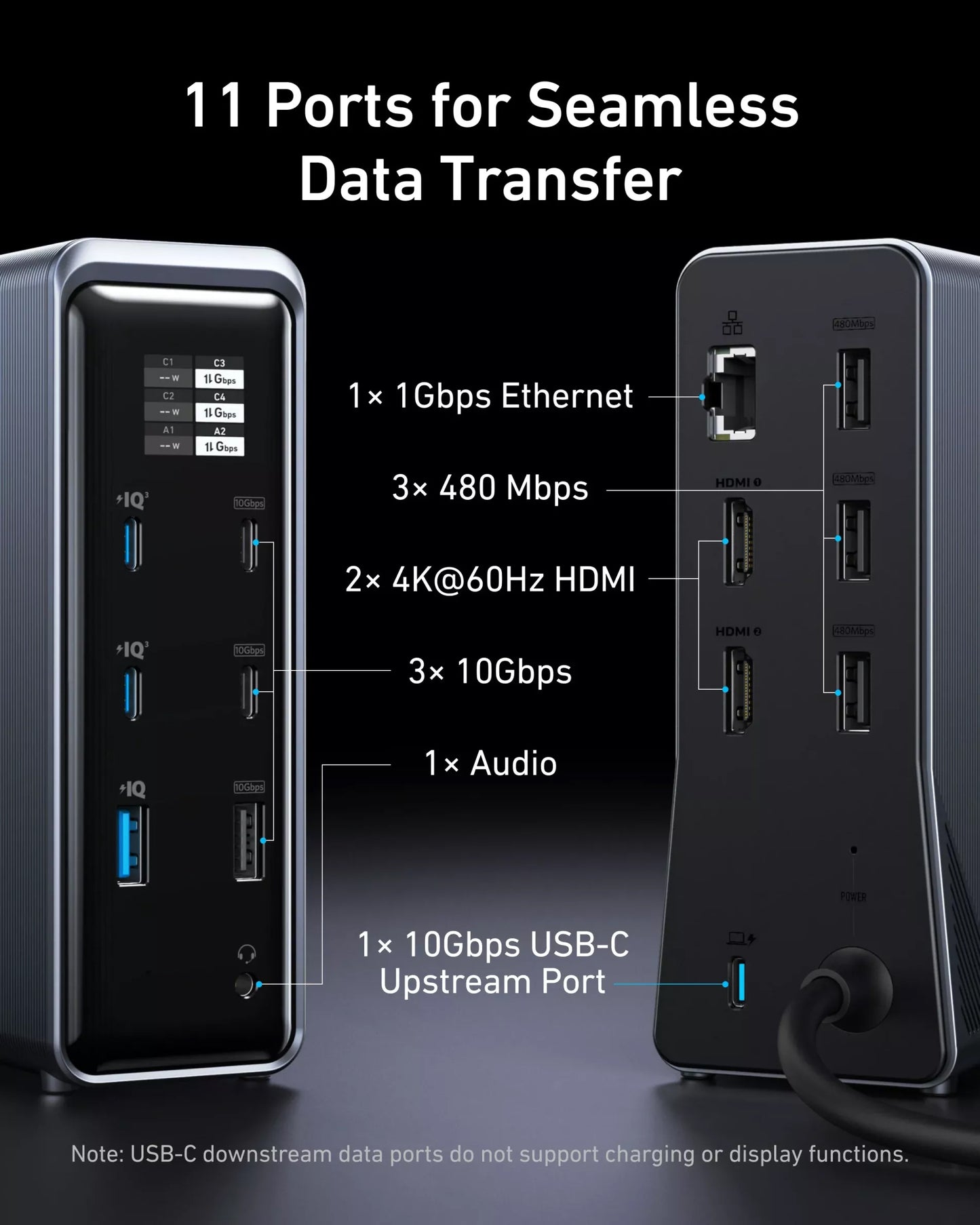 Hub Multifunzionale Anker Prime 737, 2 x USB-A 3.0 - 3 x USB-A - 5 x USB-C - 2 x HDMI - 1 x Jack 3.5mm - 1 x RJ45, Nero A83B63A1