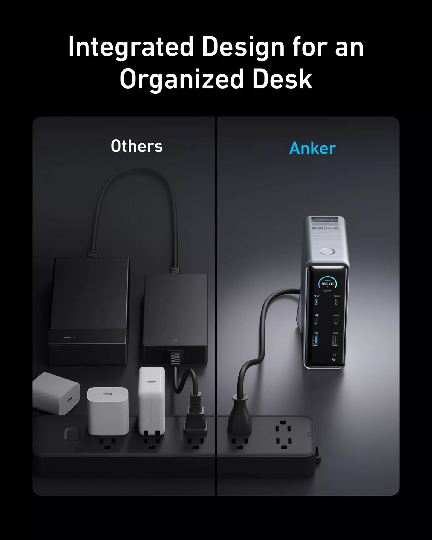 Hub Multifunzionale Anker Prime 737, 2 x USB-A 3.0 - 3 x USB-A - 5 x USB-C - 2 x HDMI - 1 x Jack 3.5mm - 1 x RJ45, Nero A83B63A1