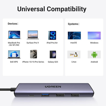Hub USB-C UGREEN CM478, 1 x USB-A 3.0 - 2 x USB-A - 1 x USB-C - 1 x HDMI, Grigio