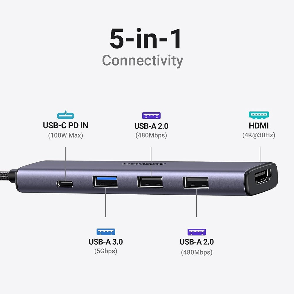 Hub USB-C UGREEN CM478, 1 x USB-A 3.0 - 2 x USB-A - 1 x USB-C - 1 x HDMI, Grigio