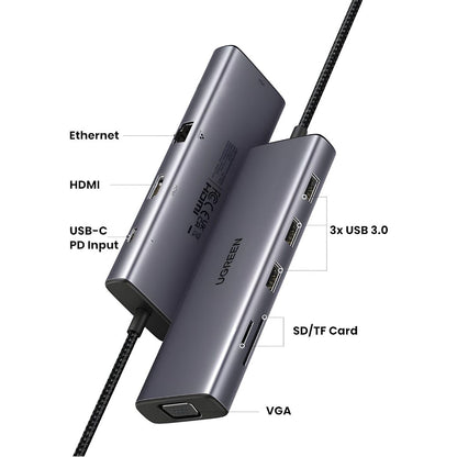 Hub USB-C UGREEN CM498 (15600), 3 x USB-A 3.0 - 1 x USB-C - 1 x HDMI - 1 x VGA - 1 x RJ45 - 1 x SD - 1 x microSD, Grigio