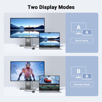 Hub USB-C UGREEN CM512 (45000), 2 x USB-A 3.2 - 2 x USB-C - 1 X HDMI - 1 x RJ45, Grigio