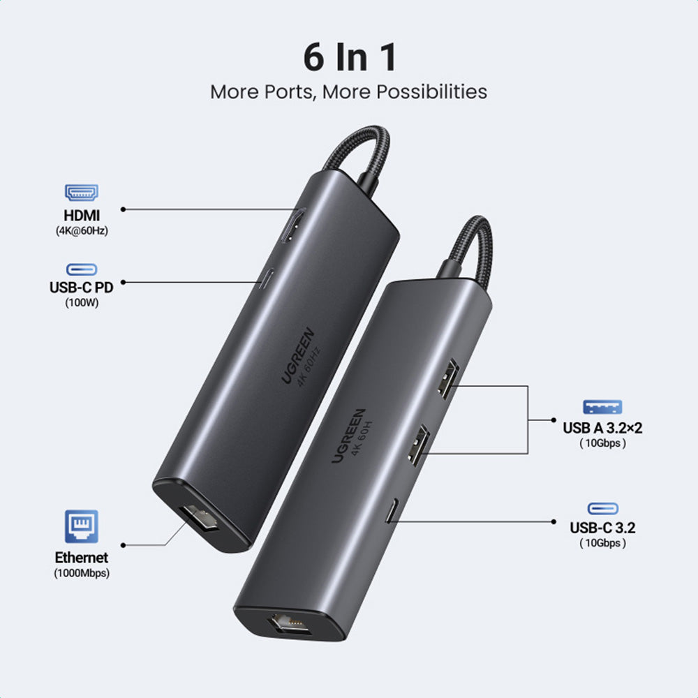 Hub USB-C UGREEN CM512 (45000), 2 x USB-A 3.2 - 2 x USB-C - 1 X HDMI - 1 x RJ45, Grigio