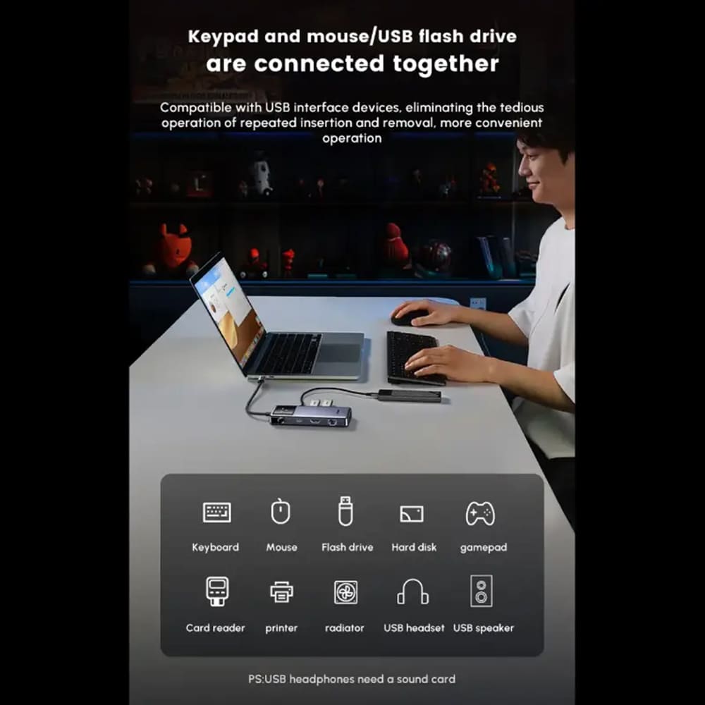 Hub USB-C UGREEN CM888 (45155) Uno, 6in1, Grigio