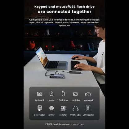 Hub USB-C UGREEN CM888 (45155) Uno, 6in1, Grigio