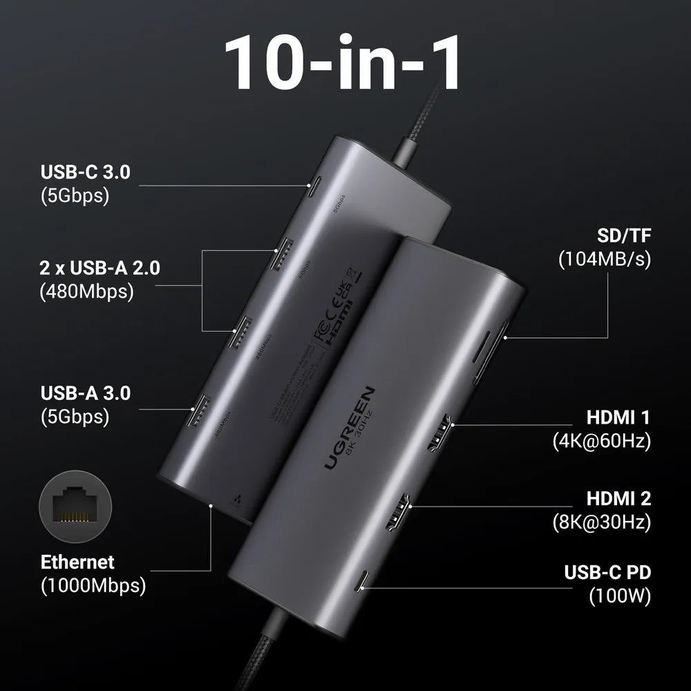 Hub USB-C UGREEN Revodok Pro 210 CM639, 1 x USB-A 3.0 - 2 x USB-A - 2 x USB-C - 2 x HDMI - 1 x RJ45 - 1 x SD - 1 x microSD, Grigio