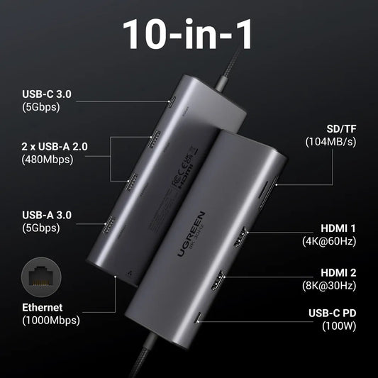 Hub USB-C UGREEN Revodok Pro 210 CM639, 1 x USB-A 3.0 - 2 x USB-A - 2 x USB-C - 2 x HDMI - 1 x RJ45 - 1 x SD - 1 x microSD, Grigio