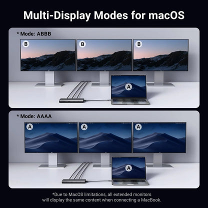 Hub USB-C UGREEN Revodok 308 CM639, 2 x USB-A 3.2 - 3 x USB-C - 1 x Display Port - 2 x HDMI, Grigio