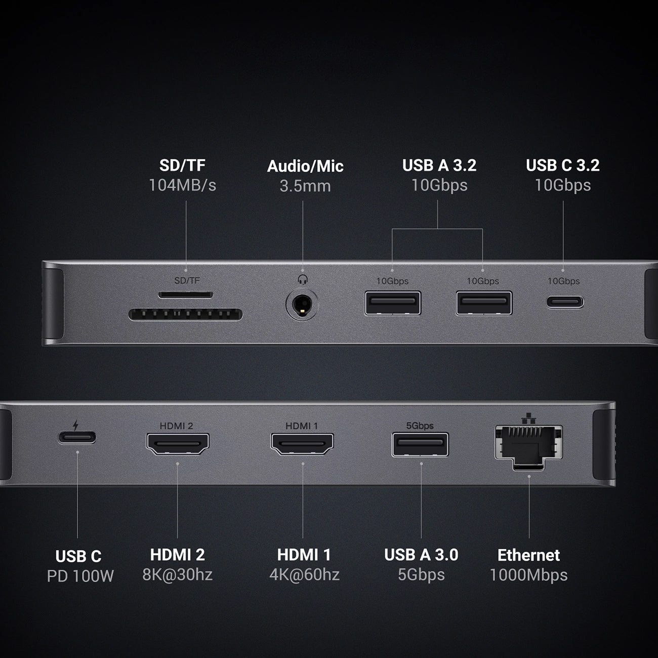Hub USB-C UGREEN Revodok Pro 313 CM681, 2 x USB-A 3.2 - 1 x USB-A 3.0 - 2 x USB-C - 2 x HDMI - 1 x Jack 3.5mm - 1 x RJ45 - 1 x SD - 1 x microSD, Grigio