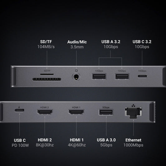 Hub USB-C UGREEN Revodok Pro 313 CM681, 2 x USB-A 3.2 - 1 x USB-A 3.0 - 2 x USB-C - 2 x HDMI - 1 x Jack 3.5mm - 1 x RJ45 - 1 x SD - 1 x microSD, Grigio