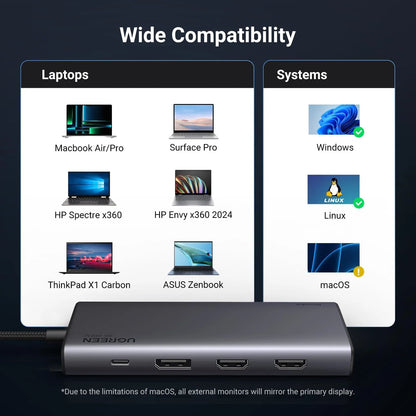 Hub USB-C UGREEN Revodok 308 CM639, 2 x USB-A 3.2 - 3 x USB-C - 1 x Display Port - 2 x HDMI, Grigio