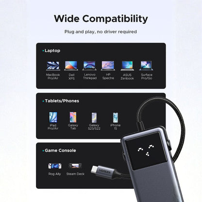 UGREEN Uno USB-C Hub (75179), 2 x USB-A - 2 x USB-C - 1 x HDMI - 1 x SD - 1 x microSD, Gray