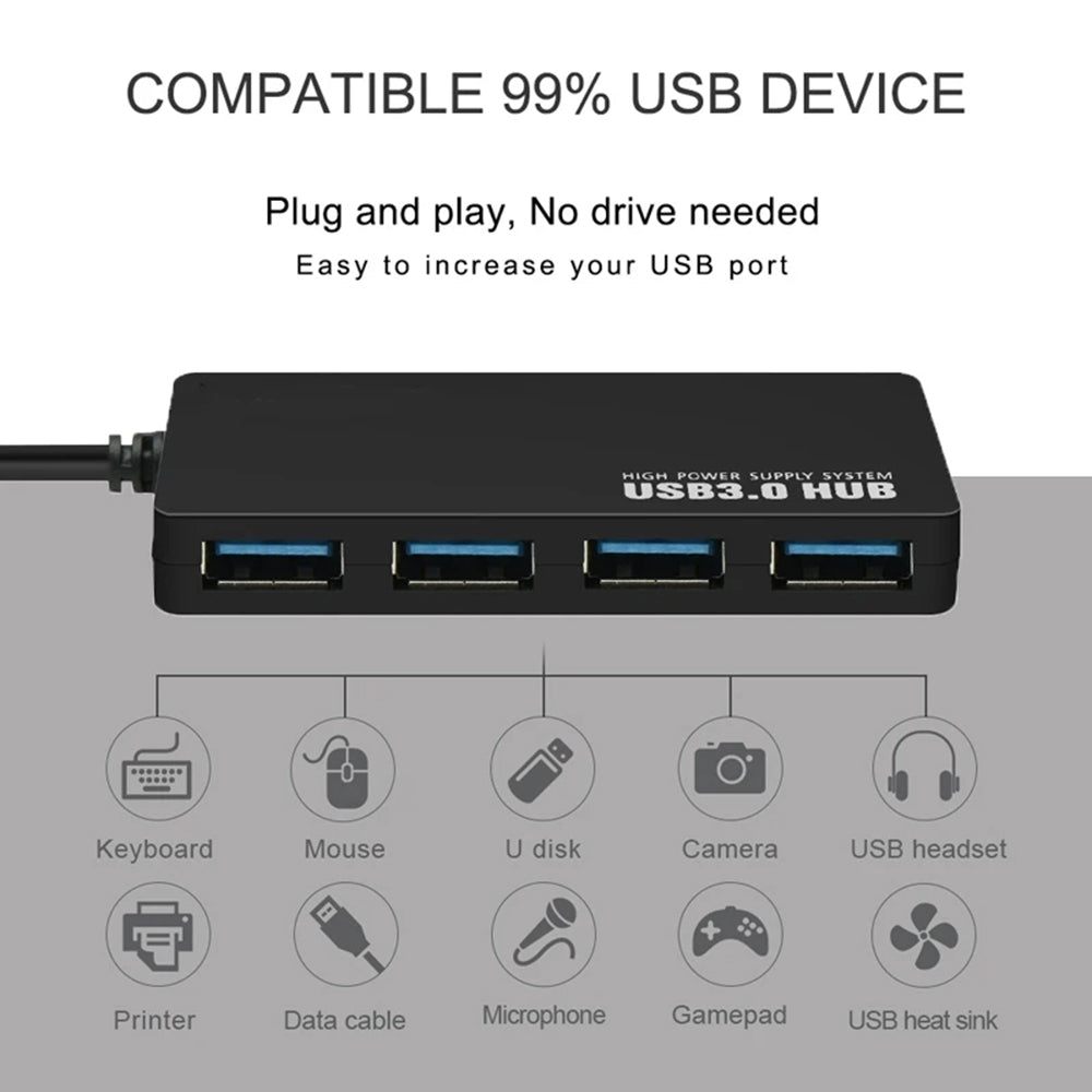 Hub USB Techsuit H15 QuantumNode, 4in1, Nero