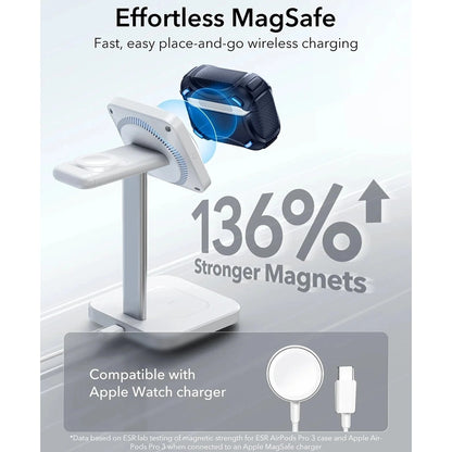 Custodia ESR Cyber FlickLock per Apple AirPods Pro 3, Blu