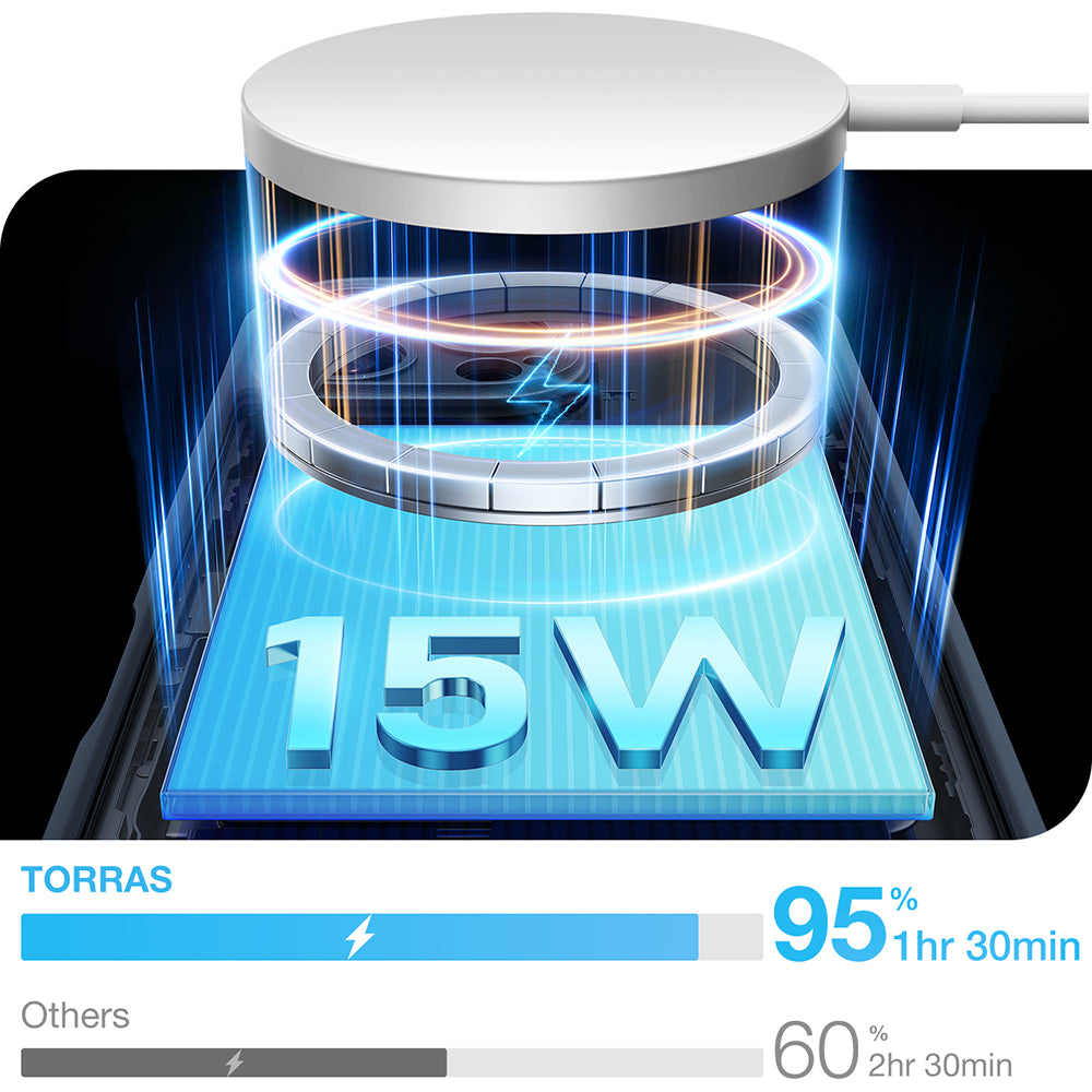 MagSafe Case for Apple iPhone 16 Pro, Torras, Pstand Spin, Black