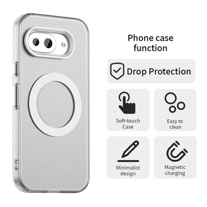 Custodia MagSafe per Google Pixel 10a, Techsuit, CandyCase, Bianca