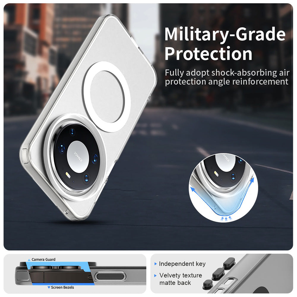 MagSafe Case for Huawei Mate 80 Pro, Techsuit, CandyCase, White