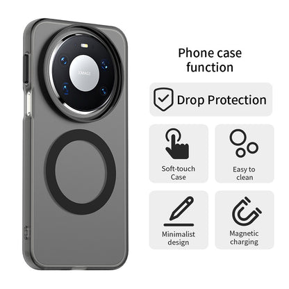 Custodia MagSafe per Huawei Mate 80 Pro, Techsuit, CandyCase, Nera